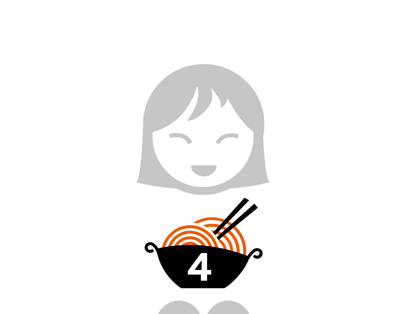 FÜR DEN KLEINEN HUNGER