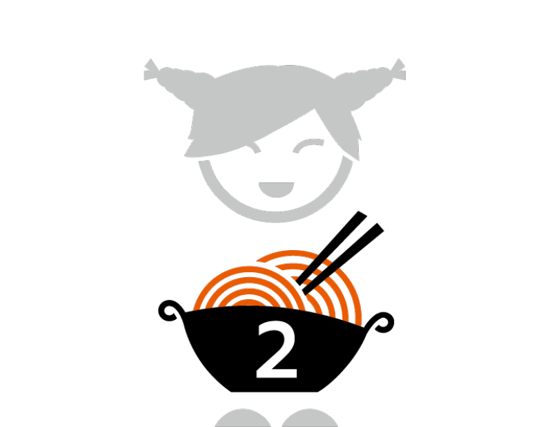 RINDFLEISCH (CH)